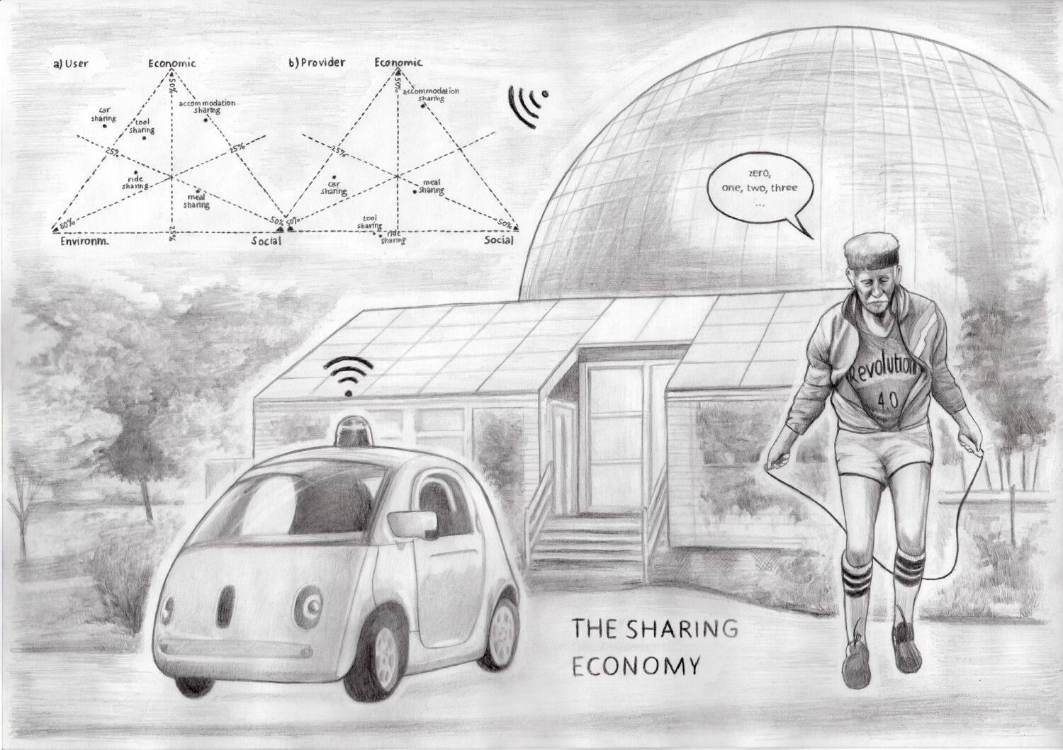 studio ASYNCHROME, The Sharing Economy, 2018
© Bildrecht, Wien, 2021