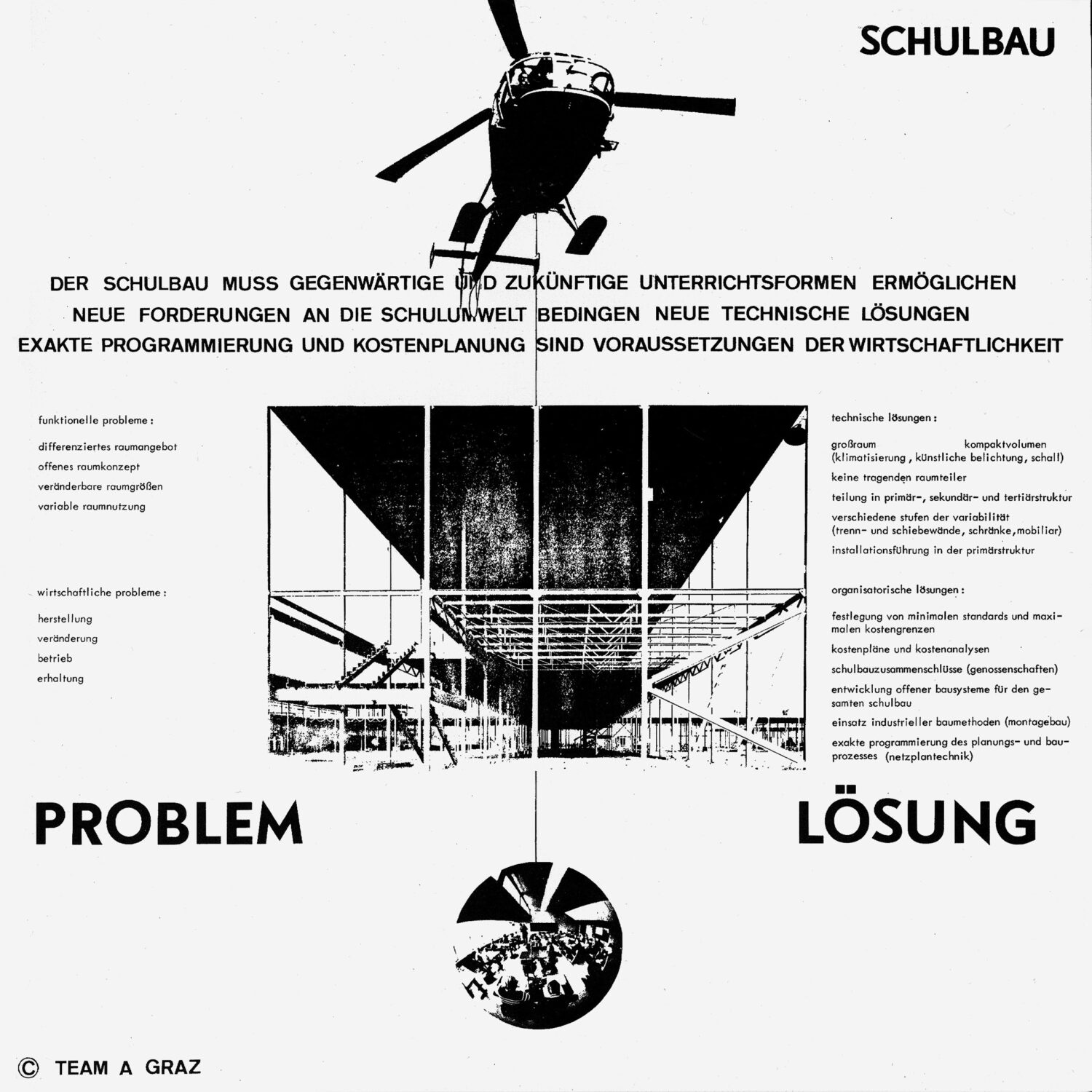 TEAM A GRAZ, Planungsvorschläge zum Thema Gesamtschule, 1970 © TEAM A GRAZ